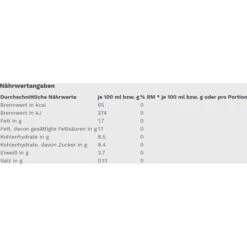 Gut&Günstig Kakao Milchdrink Schoko, Je 200ml, 3 Stück 6 Gut&Günstig Kakao Milchdrink Schoko, Je 200ml, 3 Stück -Einrichtungsgeschäft c110c8e4053c069afc910fbca6f1428f16877a3c kakao gutundguenstig milchdrink schoko