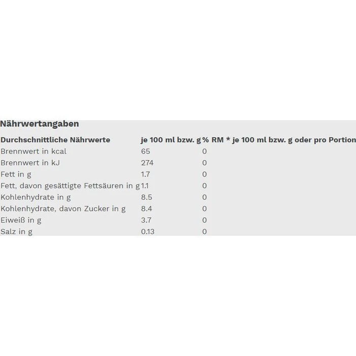 Gut&Günstig Kakao Milchdrink Schoko, Je 200ml, 3 Stück 4 Gut&Günstig Kakao Milchdrink Schoko, Je 200ml, 3 Stück – Bild 3