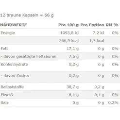 Starbucks Kaffeekapseln By Nescafe Dolce Gusto, Espresso Roast, 12 Kapseln, Für Dolce Gusto 9 Starbucks Kaffeekapseln By Nescafe Dolce Gusto, Espresso Roast, 12 Kapseln, Für Dolce Gusto -Einrichtungsgeschäft dbffb66689ce0862d431e1fdee0ce050a6c57ff1 kaffeekapseln starbucks by nescafe dolce gusto